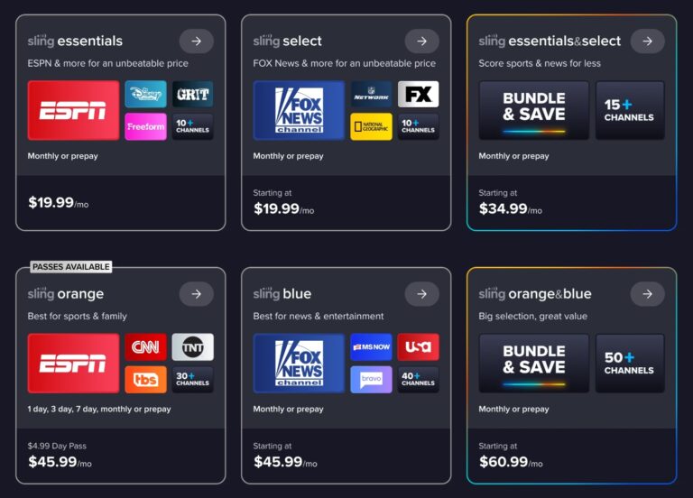 Replacing your expensive TV package with an antenna just got easier